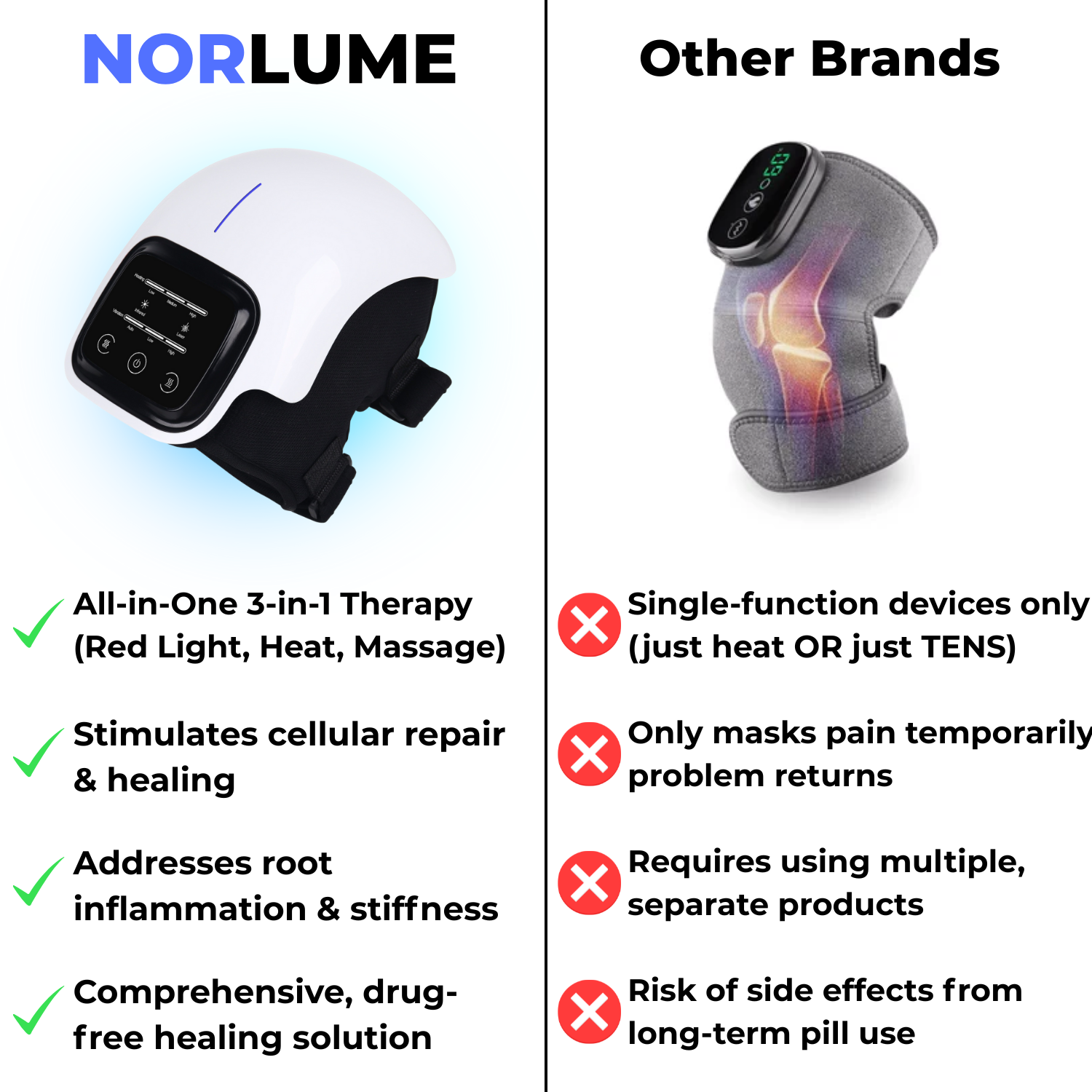 Norlume terapeutický pás v použití